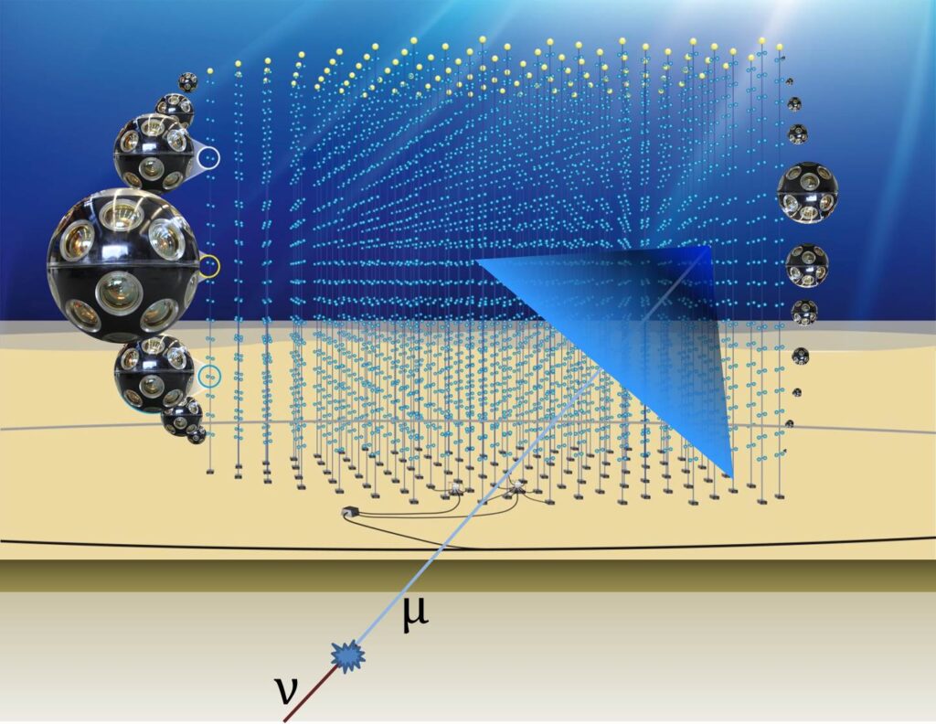 Astroparticle Physics (Prof. Katz, Prof. van Eldik)