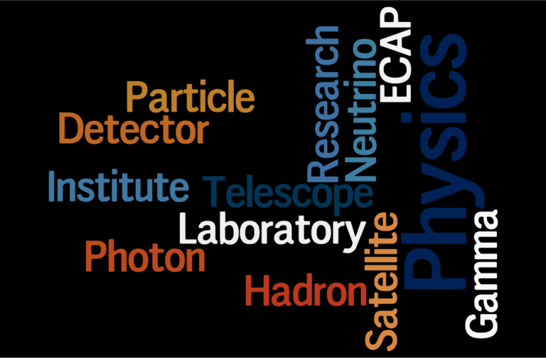 Featured image for Additional Research Areas