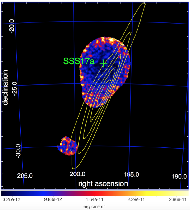 Towards entry "GW 170817: The birth of multi-messenger astrophysics"