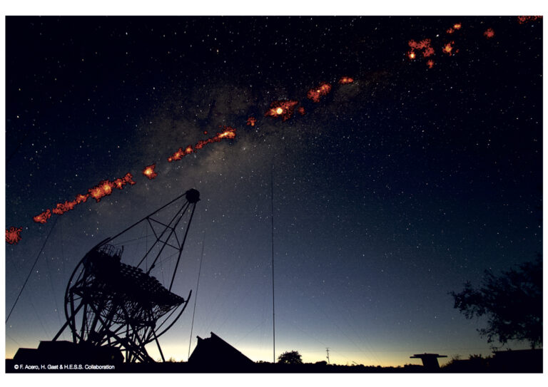 Galactic science with 15 years of H.E.S.S. data
