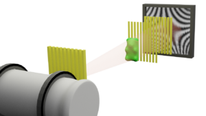 Grating interferometer